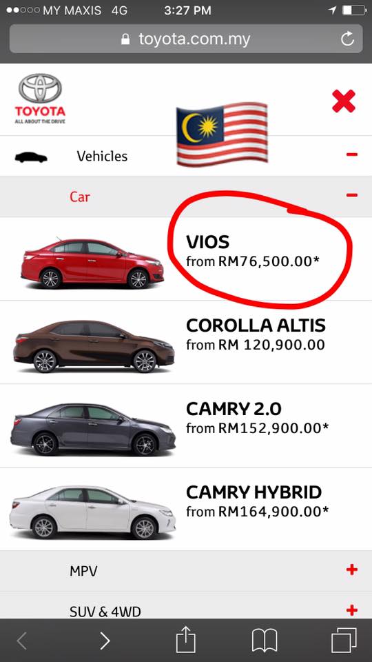 Sembangderas Benarkah Harga Kereta Di Malaysia Mahal Penasihat Kewangan Ini Buat Perbandingan