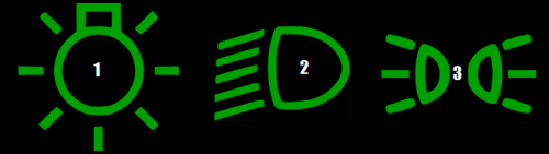 simbol-lampu-depan-headlamp
