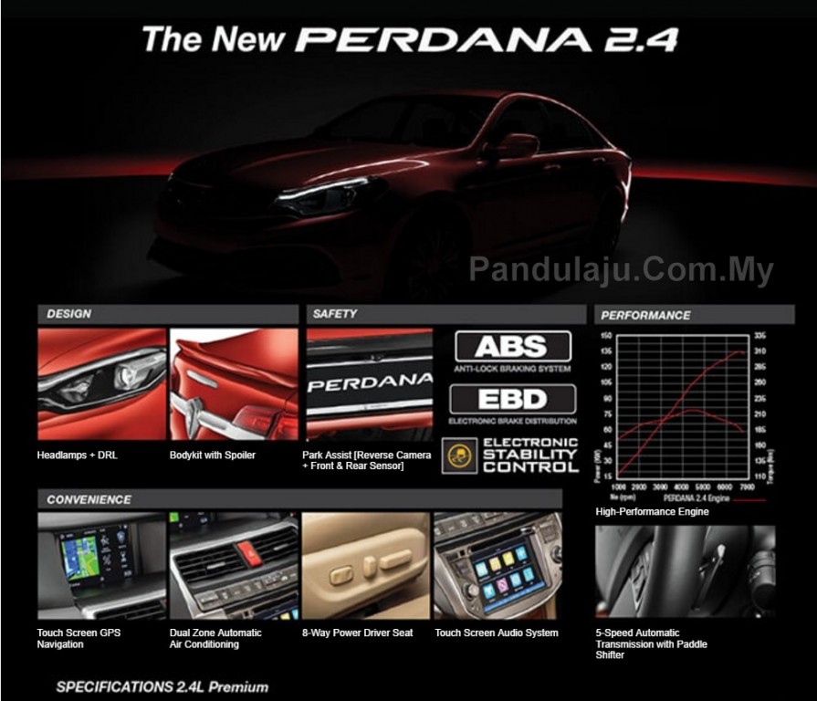 Proton Perdana 2.4L Premium