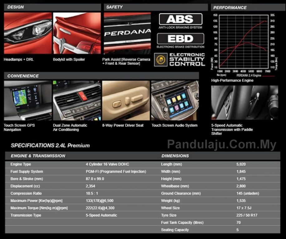 Proton Perdana 2.4L Premium