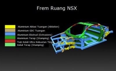 nsx-2016-frem-ruang