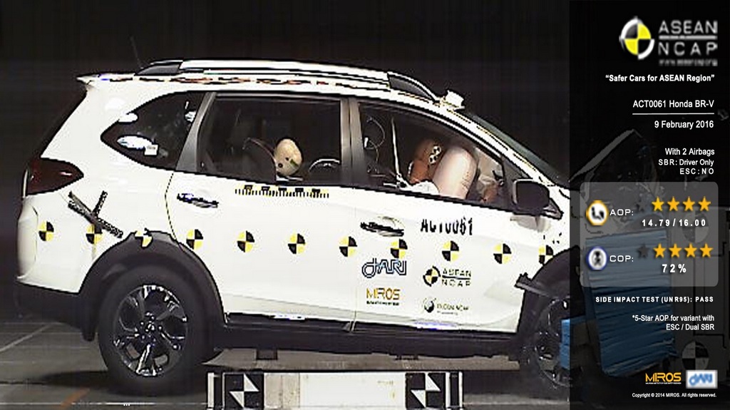 Honda BR-V Terima Pengiktirafan 5-Bintang ASEAN NCAP