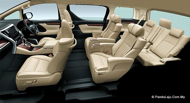 Toyota Alphard Dan Vellfire