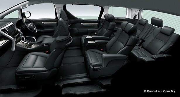 Toyota Alphard Dan Vellfire