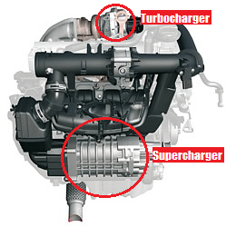 enjin-supercharge-turbocharge