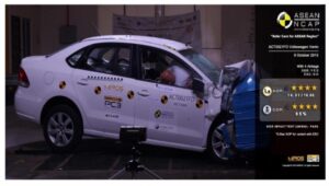 Volkswagen Vento 1.2L