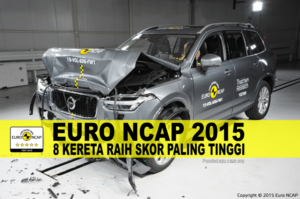 euro-ncap-2015