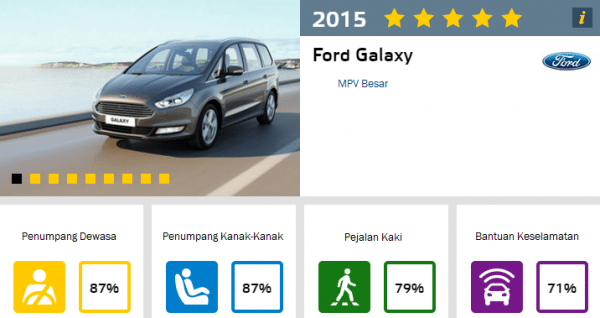 ford-galaxy