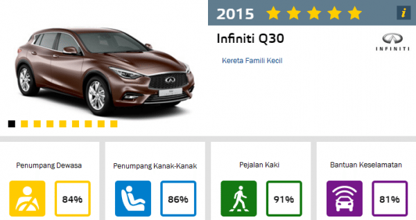 infiniti-q30