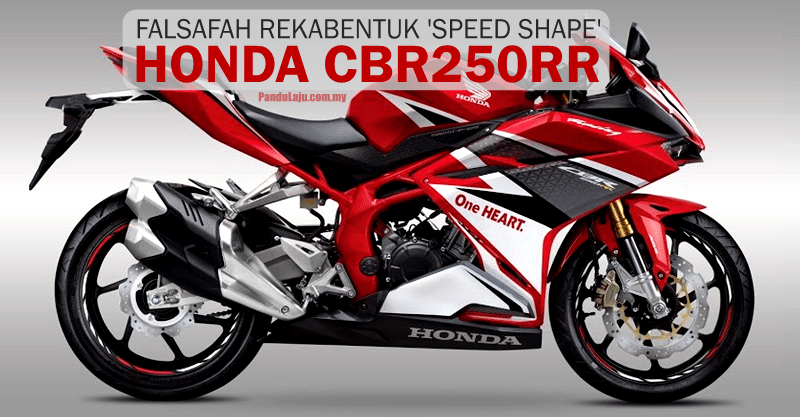 honda-cbr250rr