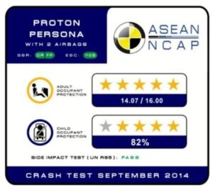 ASEAN NCAP
