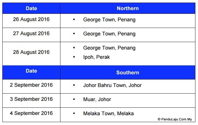Honda Accord Facelift