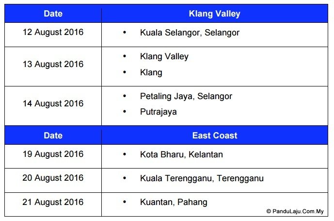 Honda Accord Facelift