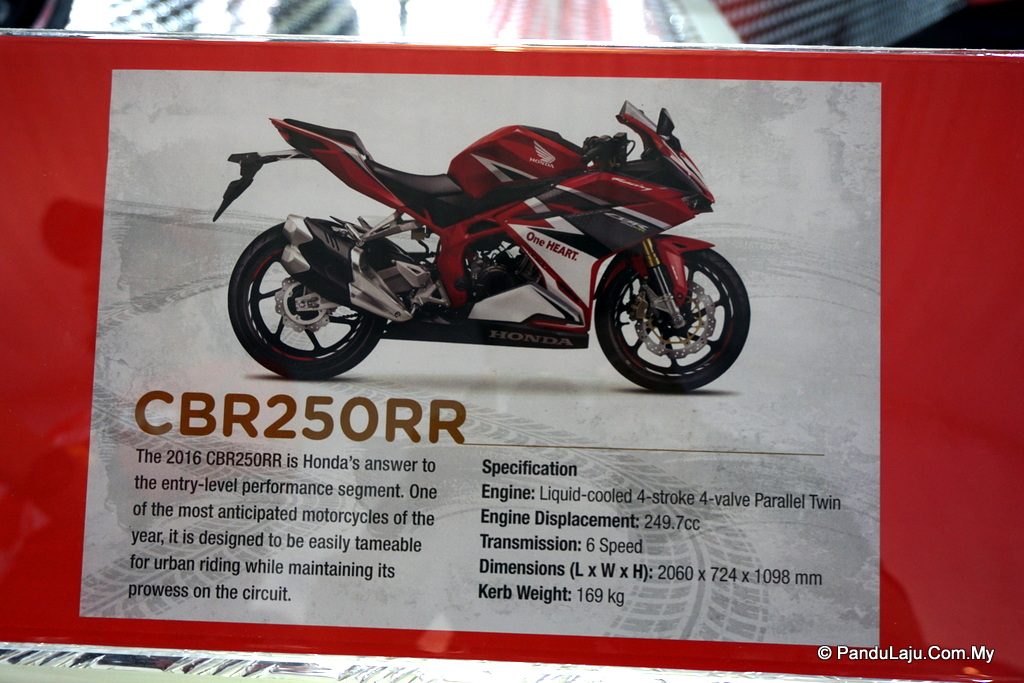 Honda-cbr250rr-2017-racing-red-pasaran-malaysia 