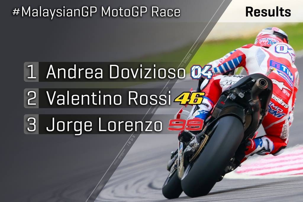 Andrea Dovizioso