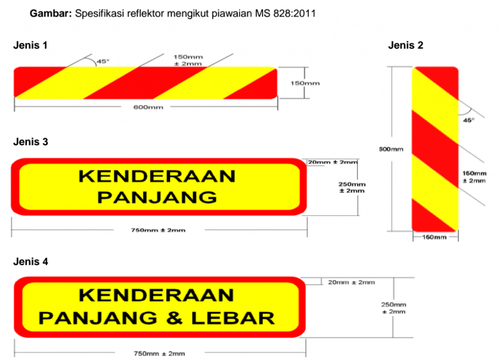 pelekat pemantul cahaya