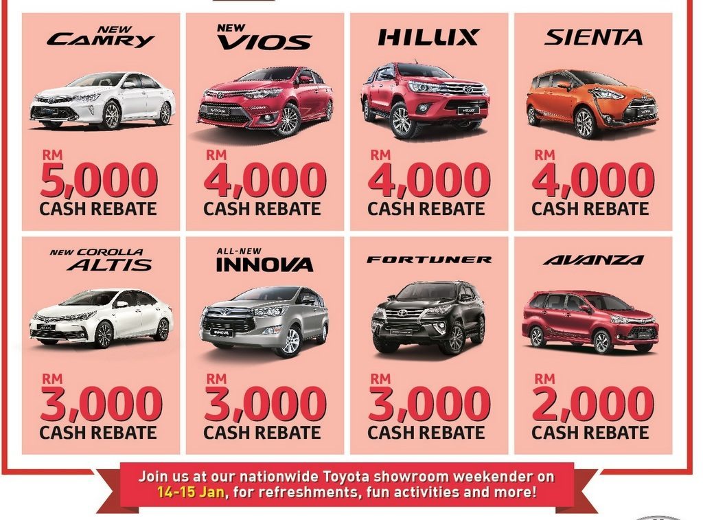 promosi tahun baru cina toyota