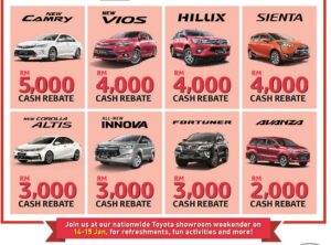 promosi tahun baru cina toyota