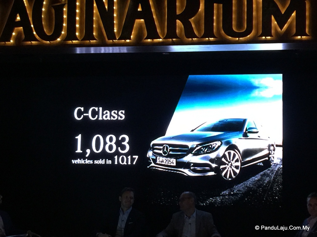 jualan Q1 Mercedes-Benz Malaysia
