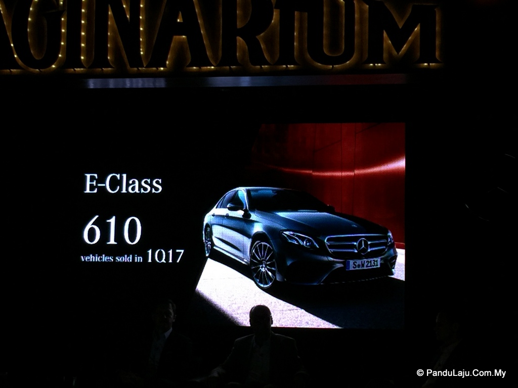 jualan Q1 Mercedes-Benz Malaysia