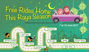 Balik Raya Percuma Dengan Bosch