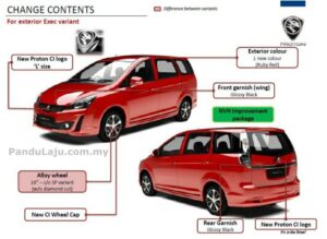 Proton Exora 2017 refinement