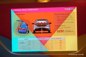 Kia Rio 2017 Malaysia