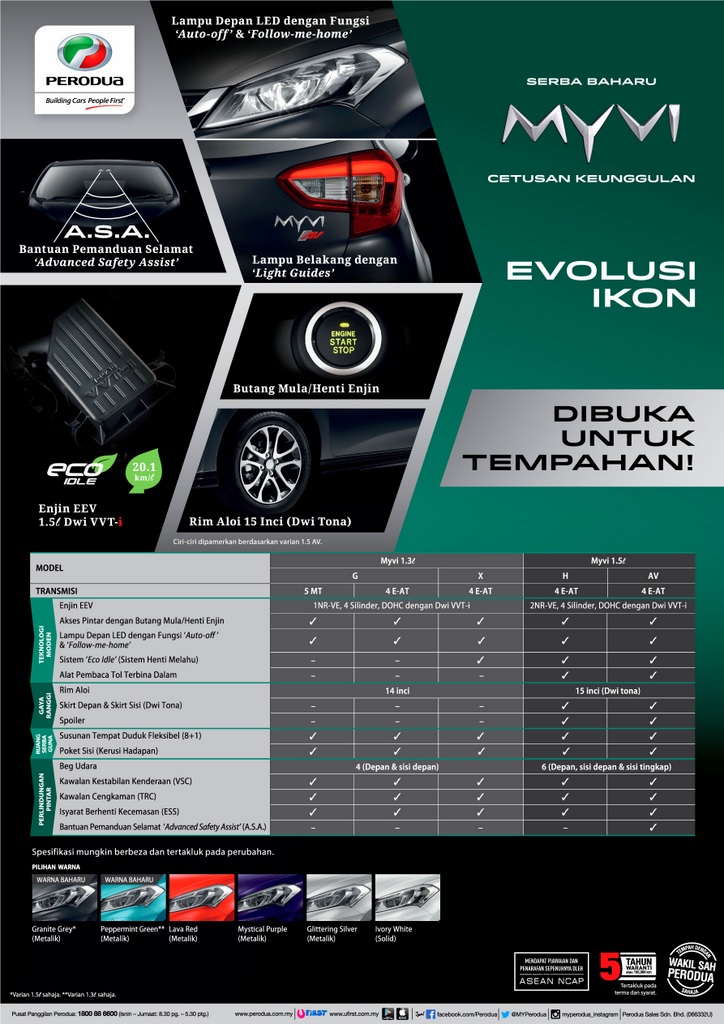 Perodua Myvi 2018 Baharu bakal tiba, harga dari RM44k 