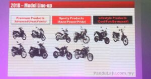 Boon Siew Honda Mengganas Sepanjang 2018