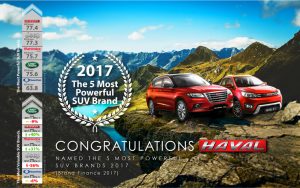 Inilah 9 Perkara Yang Anda Perlu Tahu Mengenai Haval