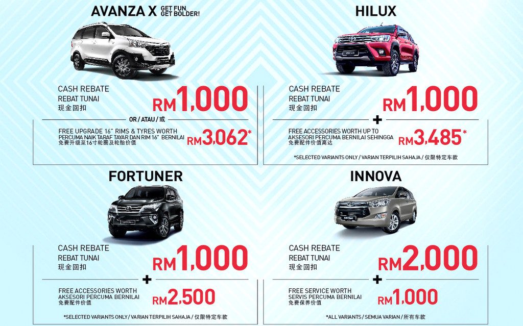 promosi toyota mac 2018