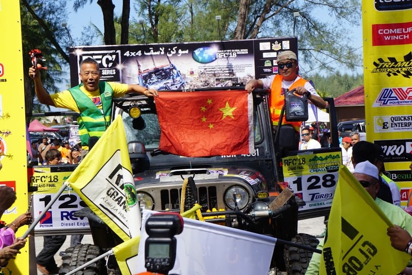 Malaysia Ke Euro Menaiki Basikal
