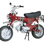 Honda Dax