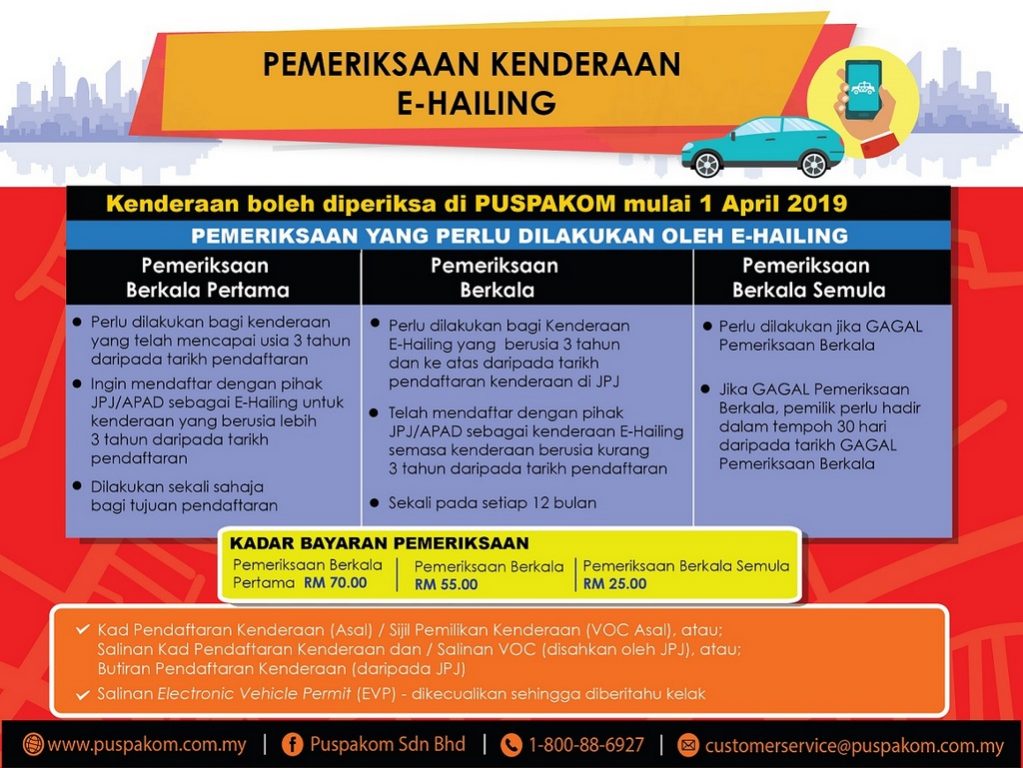 Pemeriksaan E-Hailing PUSPAKOM