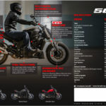 Benelli 502C Malaysia