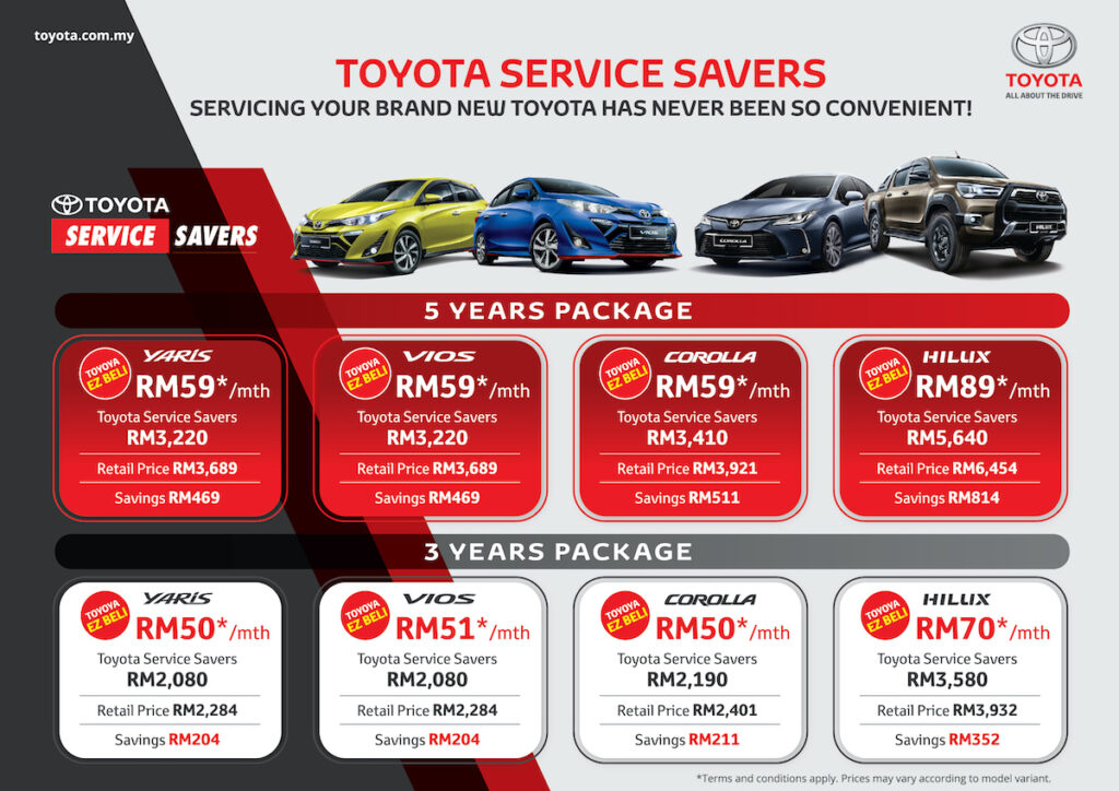Toyota Service Savers: Pakej Prabayar Servis Kereta dengan Manfaat Terbaik