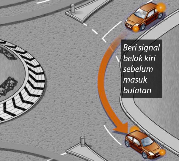 ApaNakBuat: Bilakah Patut Nyalakan Lampu Signal Belok di Bulatan?