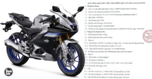 Dokumen Bocor Dedah Vietnam Tunggu Masa Lancar Yamaha YZF-R15M (2022)