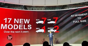 MG Motor bakal perkenal 17 model baharu