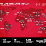 Imej kanggaru pada produk Nissan Australia.
