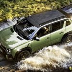Renault 4 Savane 4x4 Concept 2025