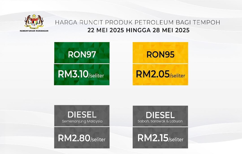 Harga minyak Malaysia 22-28 Mei 2025