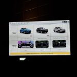 Honda e:N1 2025 Malaysia