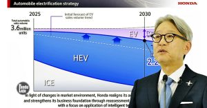 Honda susun semula strategi pelaburan, jualan EV dan HEV.