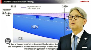 Honda susun semula strategi pelaburan, jualan EV dan HEV.