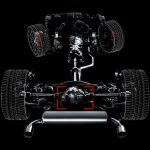 Toyota GR Supra Track Edition 2025