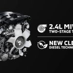 Mitsubishi Triton Athlete 2025