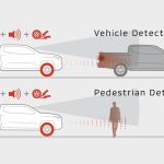 Mitsubishi Triton Athlete 2025