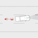 Mitsubishi Triton Athlete 2025