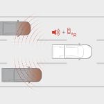 Mitsubishi Triton Athlete 2025